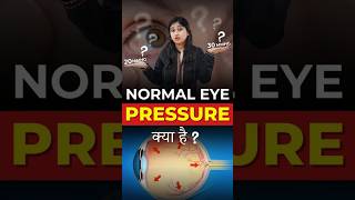 What is normal eye pressure? Normal Eye Pressure Explained