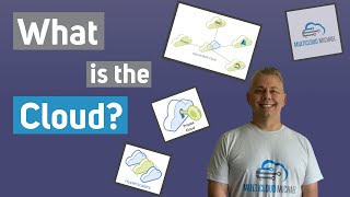 What is the Cloud Private Public Hybrid Hybrid Multi Cloud