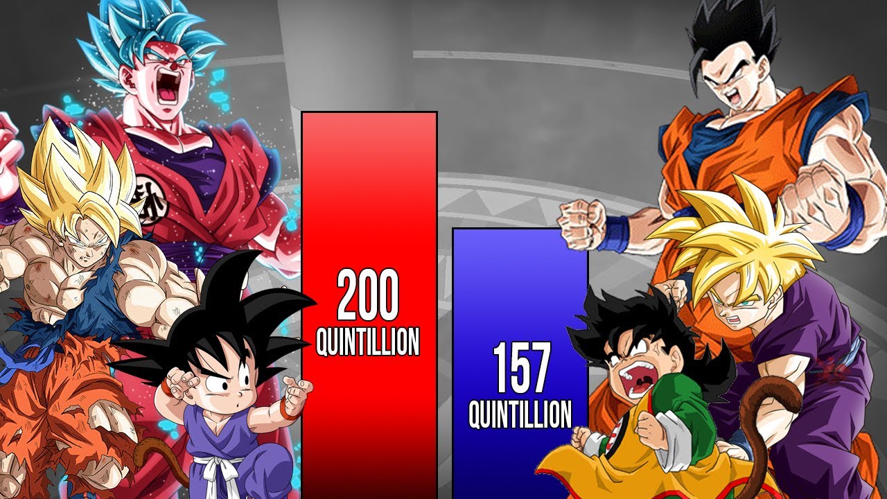 Goku vs Gohan POWER LEVELS ????????????(DB/DBZ/DBS) Dragon Ball Power Levels -  YouTube
