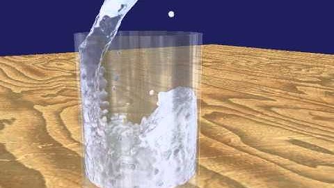 SPH based real-time liquid simulation