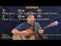Yellow coldplay strum guitar cover lesson with chordslyrics  capo 4th