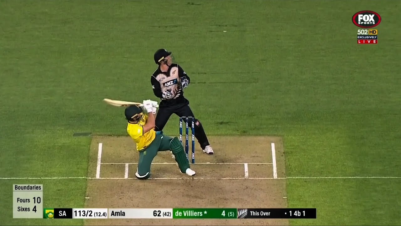 New Zealand vs South Africa Only T20 Match 2017 | Highlights