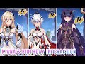 Kiana&#39;s Birthday Special Interaction | Honkai Impact 3