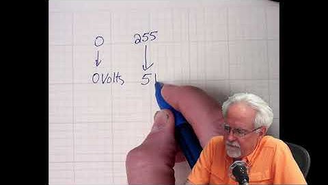 Arduino Tutorial 7: Understanding the Arduino Analog Write Command