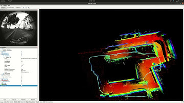 Robust Lidar-Inertial SLAM in challenging environment with additional odometry. CVUT.