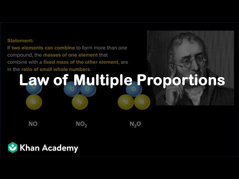 Law Of Multiple Proportions Some Basic Concepts Of Chemistry Grade 11 Chemistry Khan Academy