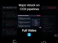 Major Attack on CI/CD Pipelines ⚠️ DevOps Warning