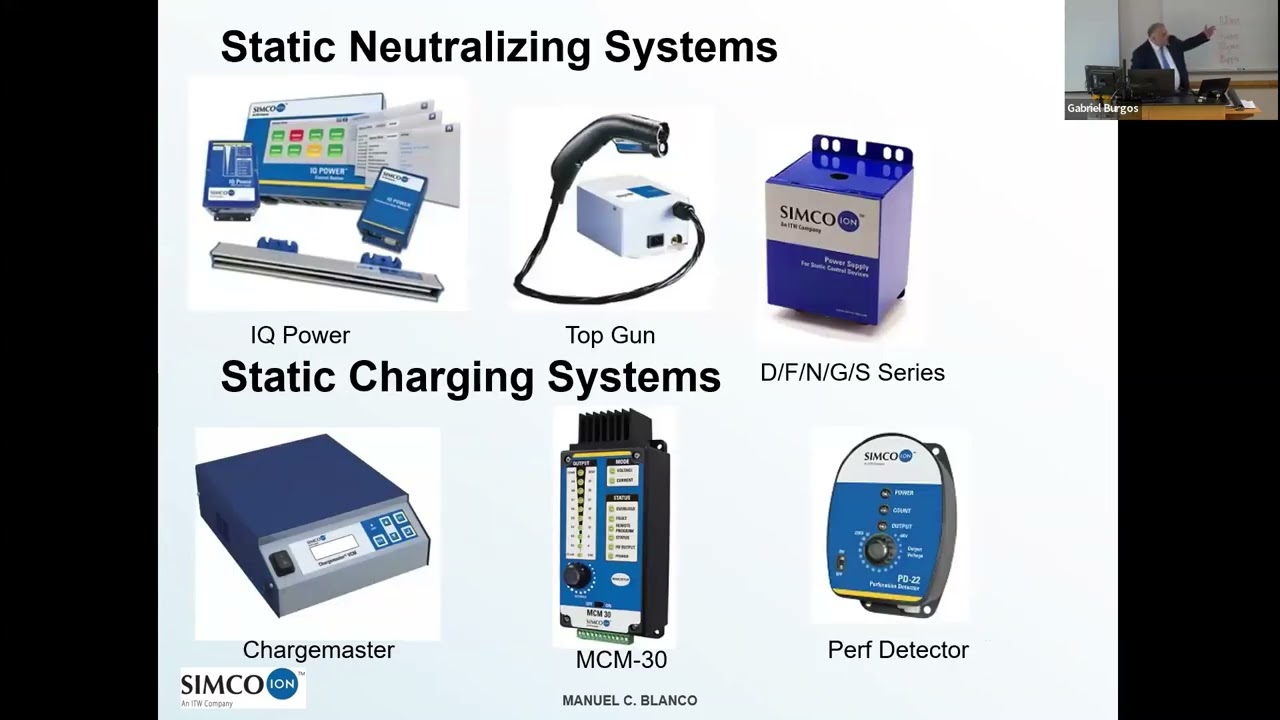 Introduction to Switch Mode Power Supplies