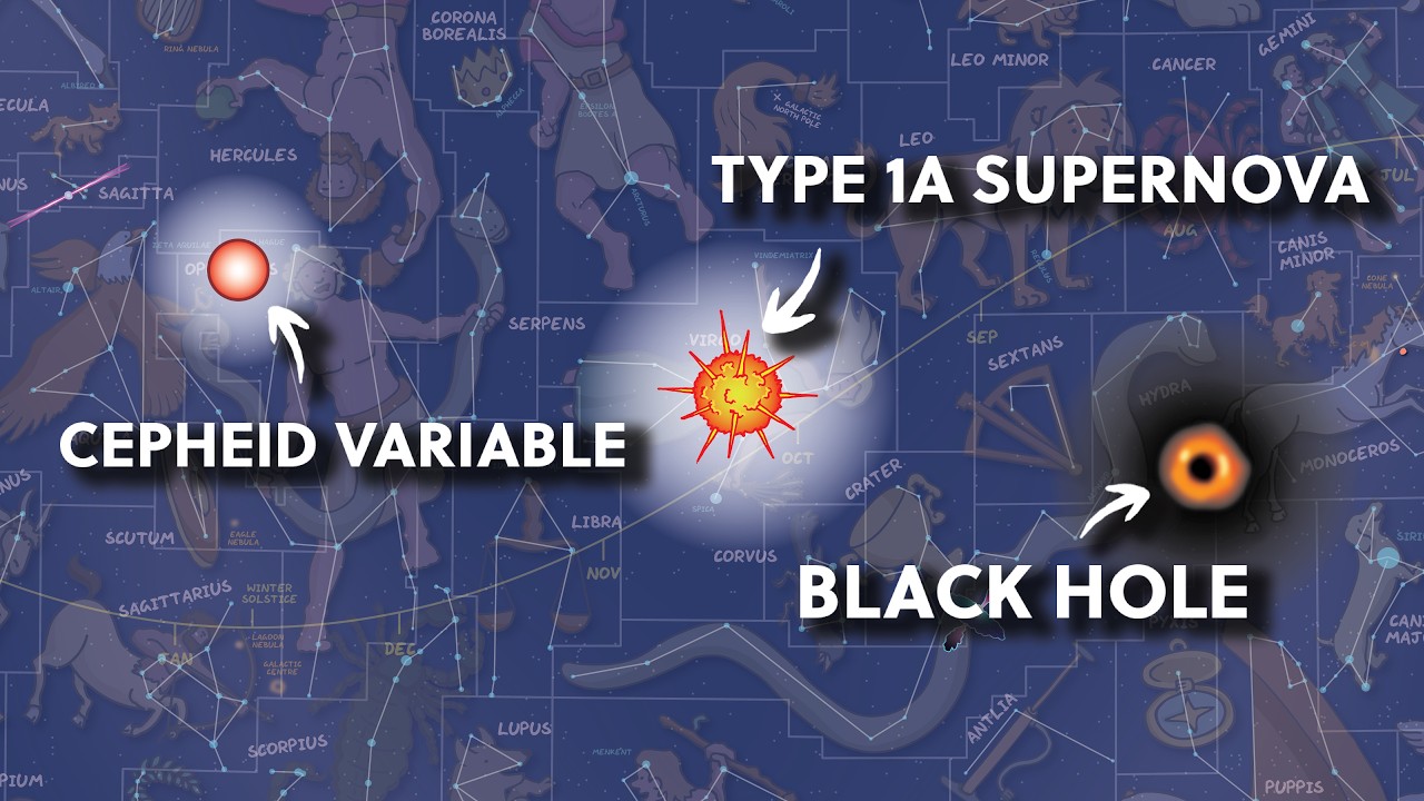 Map of the Most Important Discoveries in Space