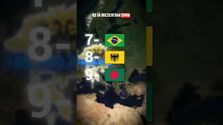 Kutsal Roma İmparatorluğu Bugün Yeniden Kurulsaydı? Ne Olurdu?