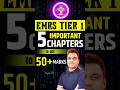 EMRS Tier 1 important chapters for high marks #shorts