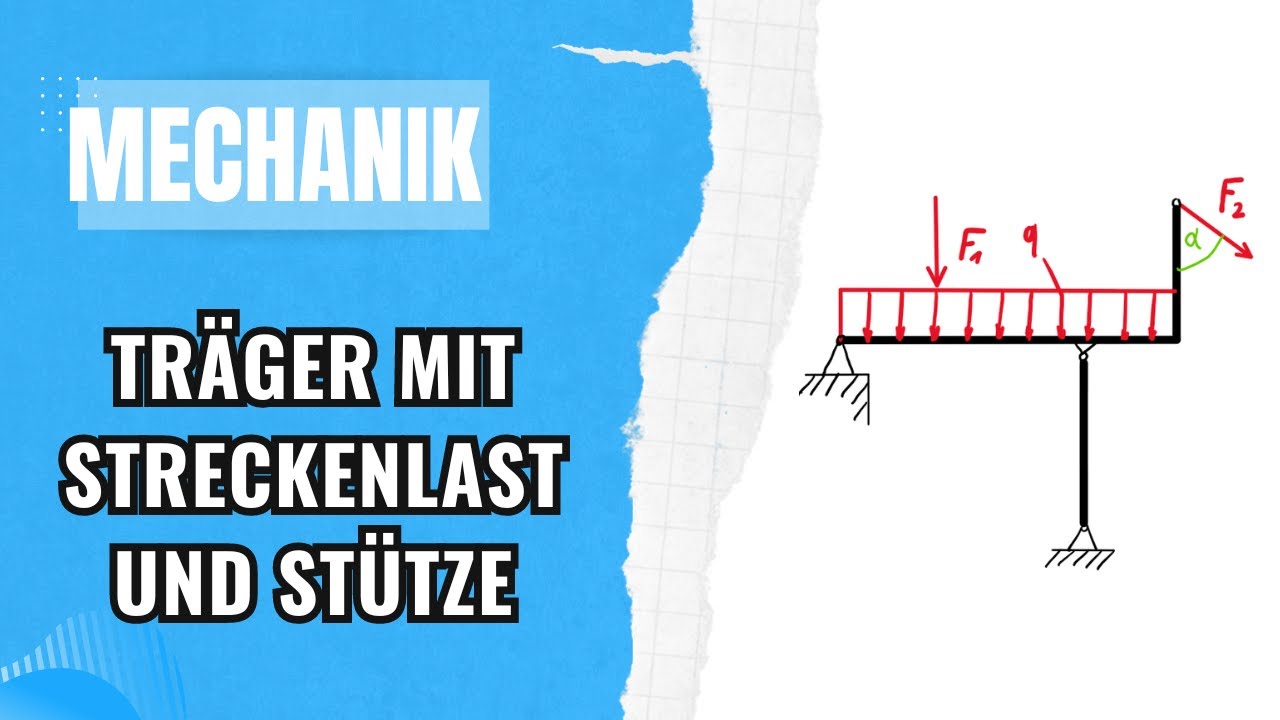 Axialkraft Berechnen