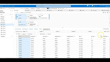 ADF Data Flows Sample Timings
