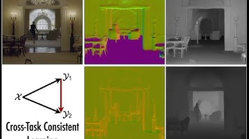 Sample Results of Robust Learning Through Cross-Task Consistency, CVPR2020 [Oral]
