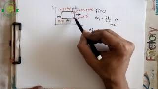(Sample Class) Proof that mixed partial double derivatives are equal