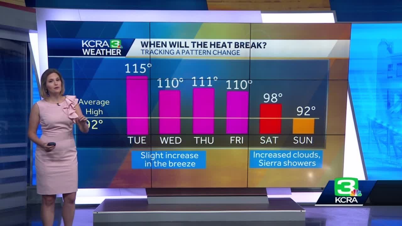When will the NorCal heat wave break? - YouTube