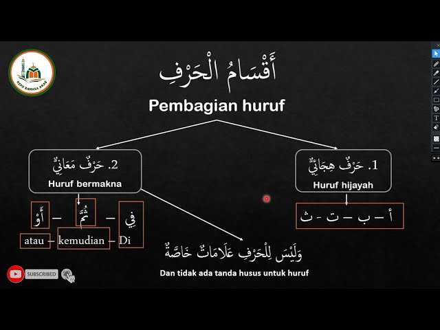 Belajar bahasa arab pemula dari nol Part 5 || Pembagian Huruf class=