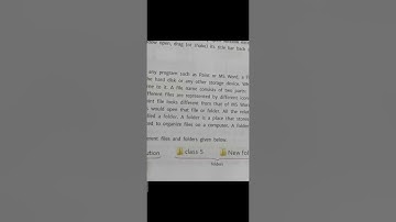 Class-5 chapter-2(Part-2 ) Windows 7