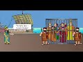 Уроки по Истории - Финикийские мореплаватели; Библейские сказания (5 класс)