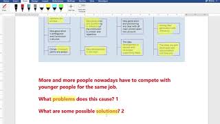 Writing task 2 : #1 كيف تحصل على أعلى درجه ممكنة في الايلتس