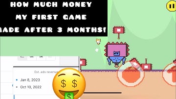 How Much Money My First Unity Game “Doge World” Made in 3 Months! (The Results will NOT shock you!)