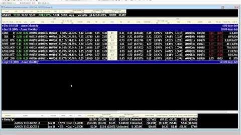 Call Ratio Spread Basics | Options Like a DPM Webinars #8: Ratio Spreads