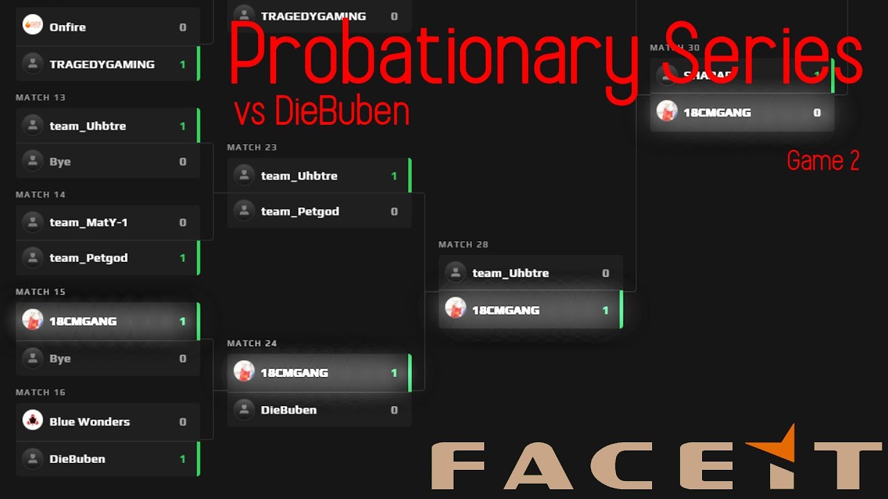 faceit's Probationary Series - Game 2 (Inferno) vs DieBuben | CZ Comms ...