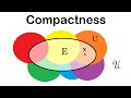 Compactness