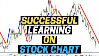 3 KEYS TO SUCCESSFUL TECHNICAL CHART ANALYSIS