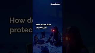 Master Java Access Modifiers with These Essential Interview Questions  #java #objectoriented #code