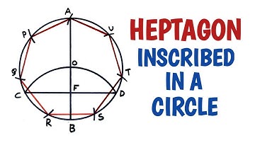 How to draw a regular heptagon inscribed in a circle