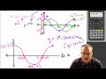 Grade 11 Maths Trigonometry graphs p b