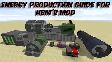 Ultimate ENERGY PRODUCTION guide for HBMs Mod || How to produce Early Game Energy in Minecraft