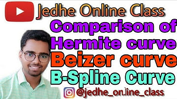 Comparison Between Hermite curve ,Bezier and B -Spline curve