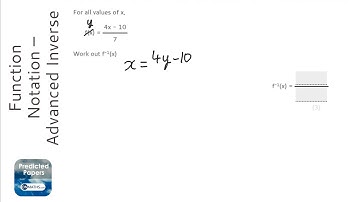 Function Notation: Advanced Inverse Function (Grade 8) - OnMaths GCSE Maths Revision