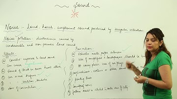 Best Free Topic l ICSE l CLASS 7 l PHYSICS l CHAPTER 3 l Sound l noise pollution l L18