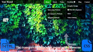How to make transparent drop down navigation menu with css and html
