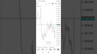 How to Connect JustMarkets Trading Account to Metatrader 4 (Link JustMarkets to MT4 app)