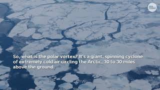 Polar Vortex May Soon Split. What Does That Mean For Us Temps?