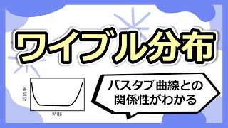ワイブル分布とバスタブ曲線の関係。形状パラメータが変化すると故障率の傾向が変化するのはなぜか？