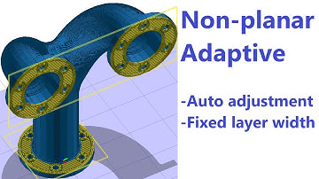 Non planar slicing in plane layers with adaptive adjustment
