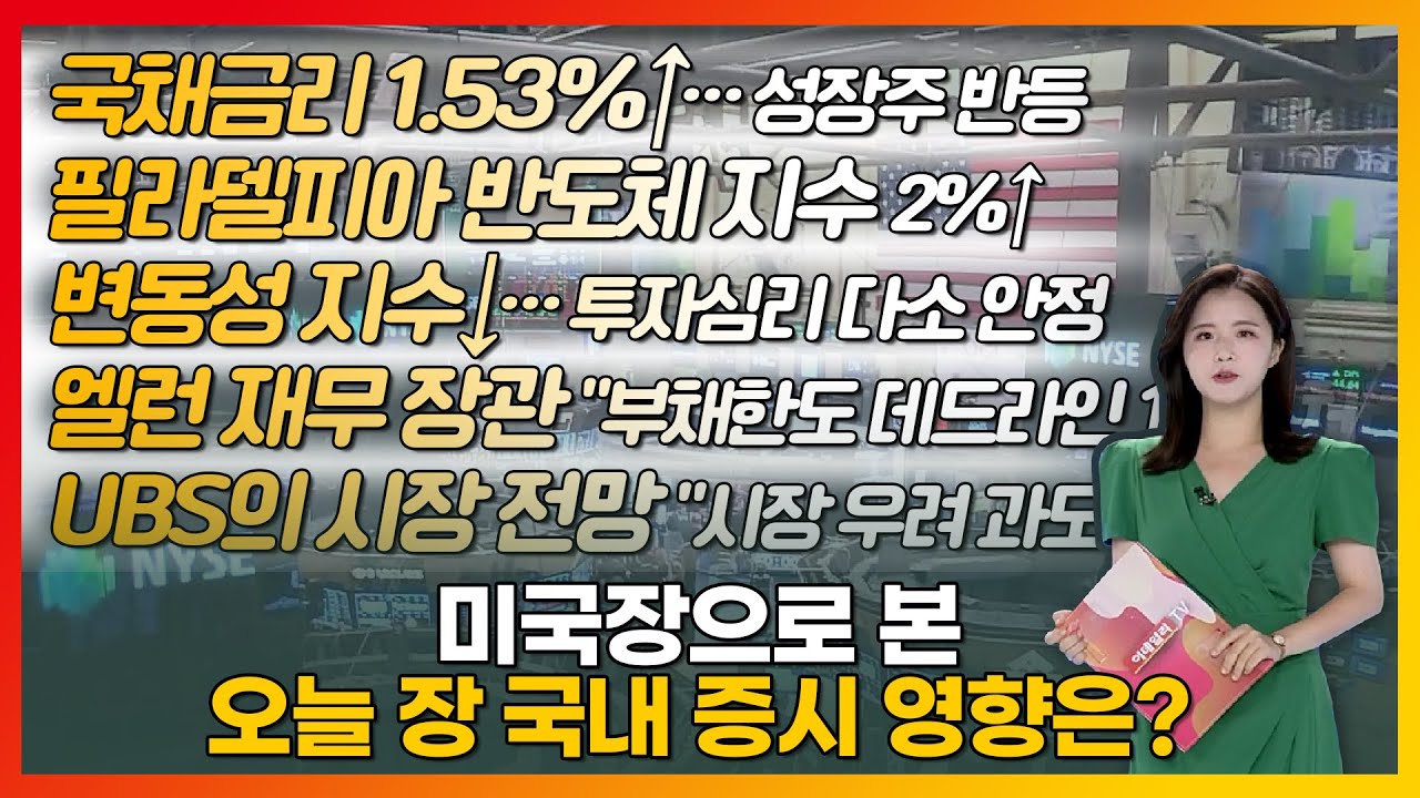 국채 금리 1.53%↑… 성장주 반등 / 필라델피아 반도체 지수 2%↑_글로벌 마감 증시 (20211006)