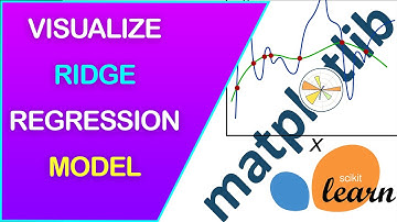 How to Explain a Ridge Regression Model Using Matplotlib, Pandas, Python, Numpy, Sklearn