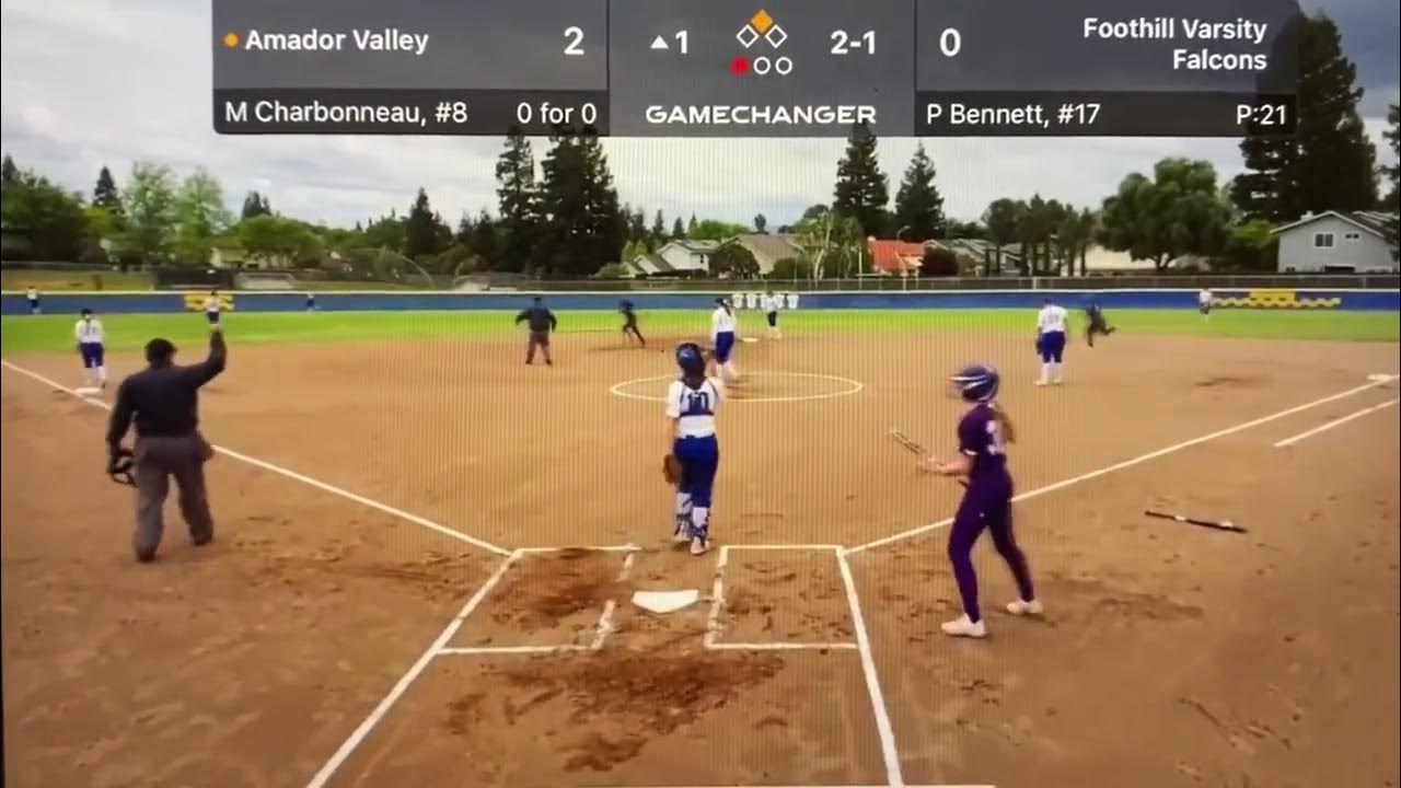 Homerun Power Hitter (2025), C/1B.3B, 4.0 GPA, Video YouTube
