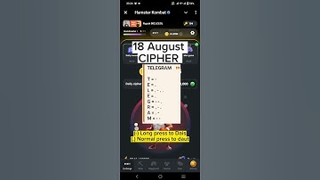 18 August Daily Cipher Code for 1 m Coins Today | Hamster Kombat Daily Cipher | 18August Cipher Code
