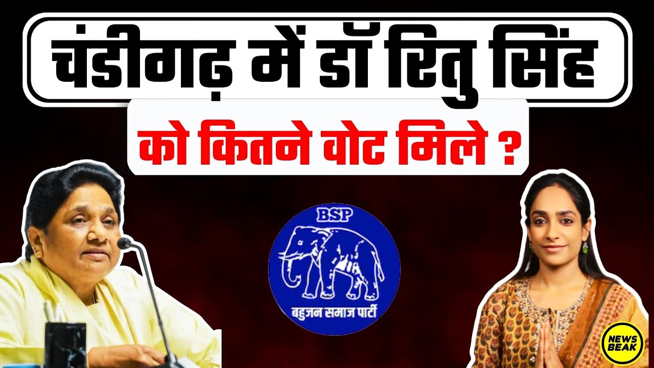 चंडीगढ़ में डॉ रितु सिंह को कितने वोट मिले ? Dr Ritu Singh ने कैसा परफोर्म किया ? Election Results