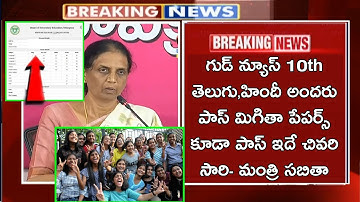 TS Tenth Result date fix 2023 | Telangana tenth class exams result 2023 | TS 10th 2023 result | SSC