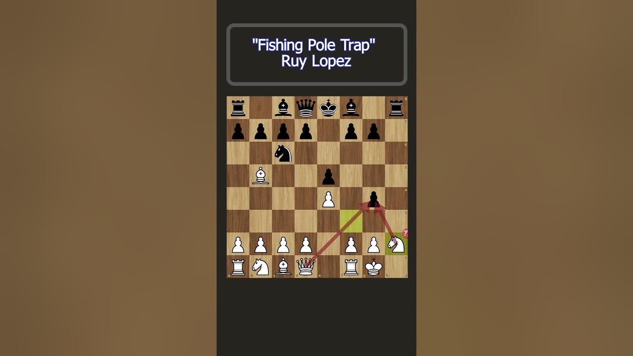 Ruy Lopez opening, Fishing Pole trap : r/chessbeginners