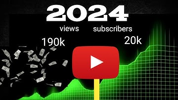 "Mastering YouTube Growth Strategies 2024: Proven Tips to Boost Your Channel"