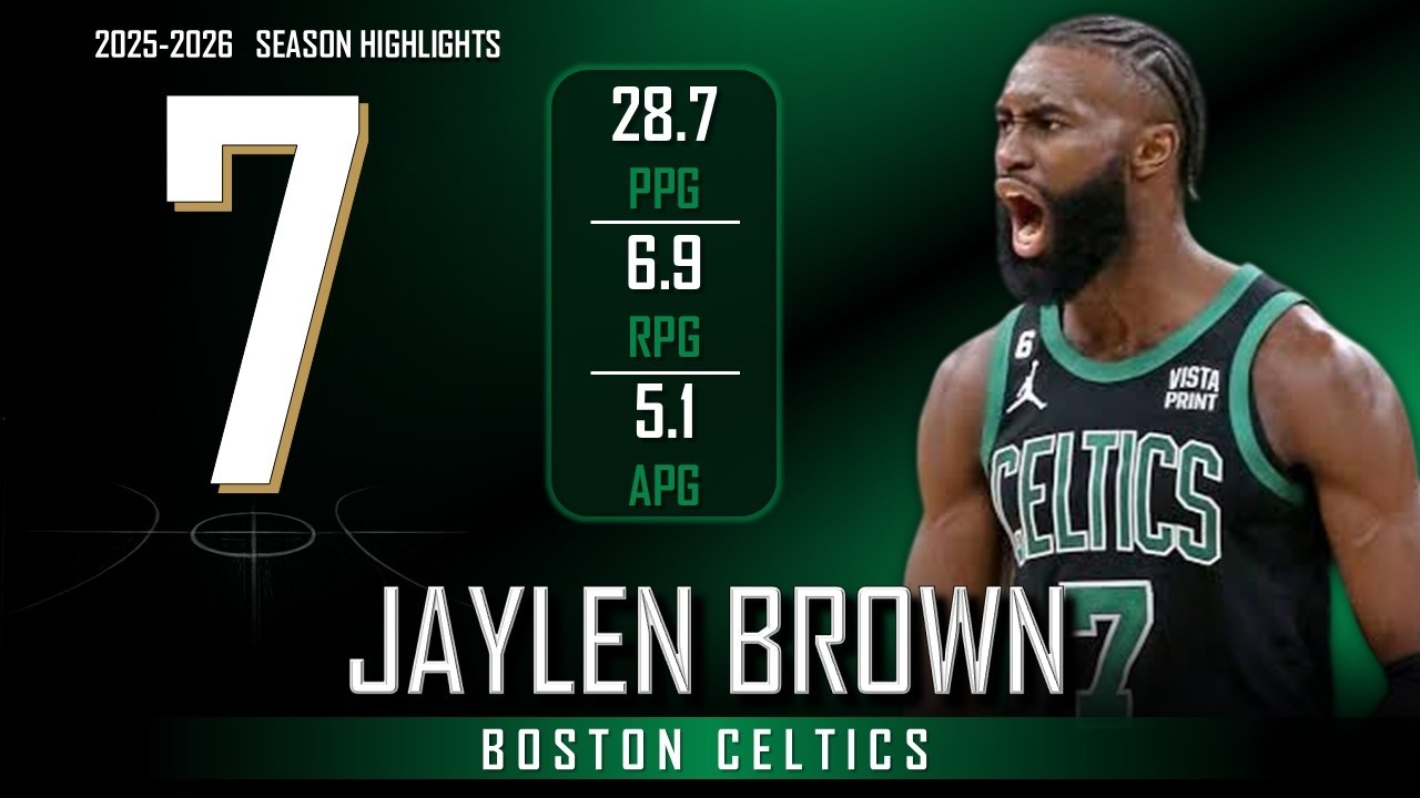 Jaylen Brown || 2025-2026 Boston Celtics Highlights